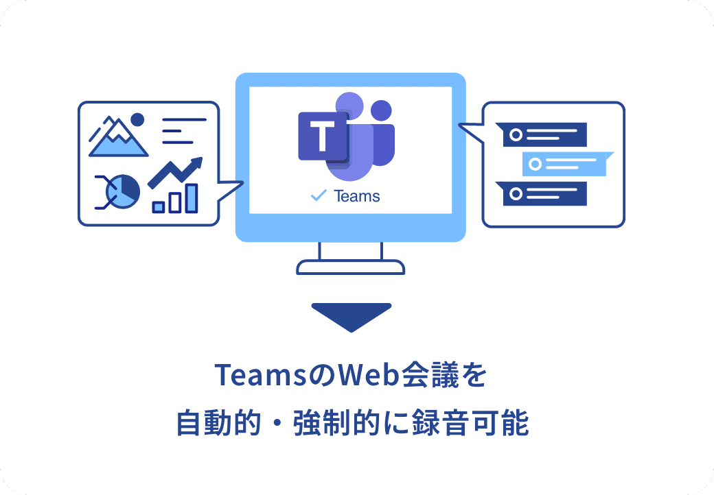 Microsoft Teams会議および１対１の通話の強制録音・録画：イメージ
