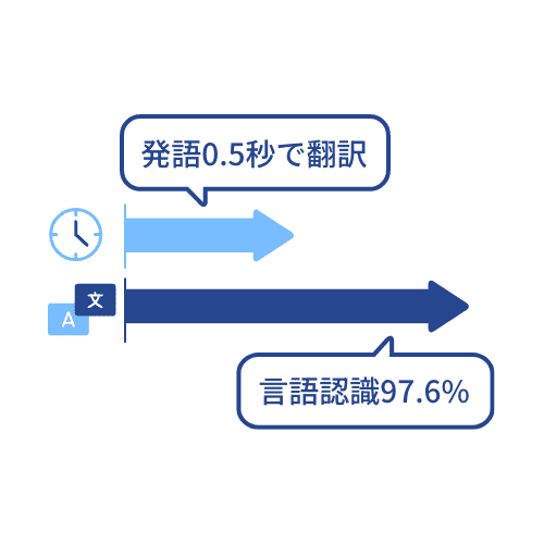 strengthアイコン2