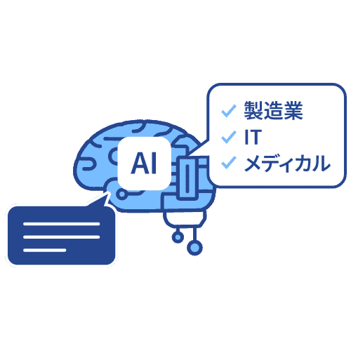 strengthアイコン5
